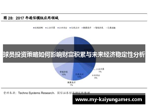 球员投资策略如何影响财富积累与未来经济稳定性分析