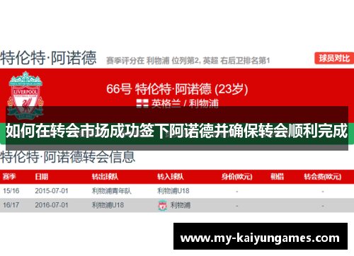 如何在转会市场成功签下阿诺德并确保转会顺利完成