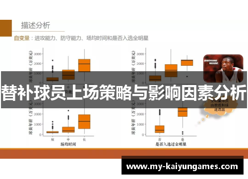 替补球员上场策略与影响因素分析