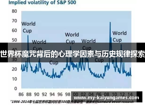 世界杯魔咒背后的心理学因素与历史规律探索