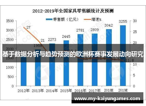 基于数据分析与趋势预测的欧洲杯赛事发展动向研究