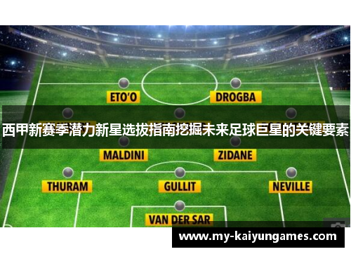 西甲新赛季潜力新星选拔指南挖掘未来足球巨星的关键要素 西甲新赛季潜力新星选拔指南挖掘未来足球巨星的关键要素