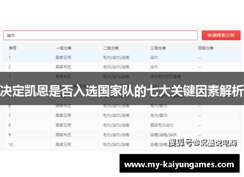 决定凯恩是否入选国家队的七大关键因素解析