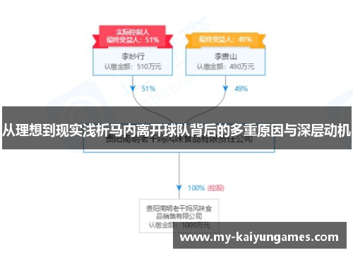 从理想到现实浅析马内离开球队背后的多重原因与深层动机 从理想到现实浅析马内离开球队背后的多重原因与深层动机