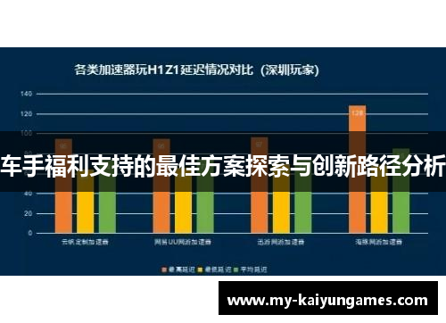 车手福利支持的最佳方案探索与创新路径分析
