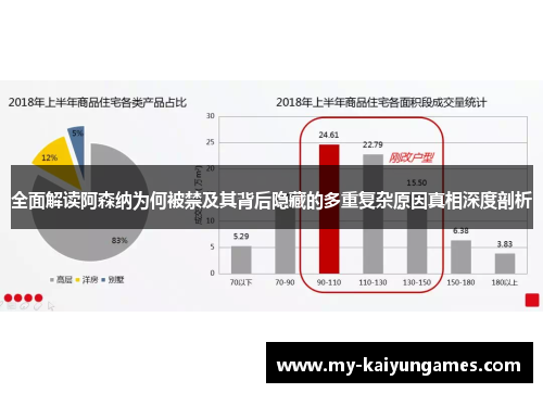 全面解读阿森纳为何被禁及其背后隐藏的多重复杂原因真相深度剖析 全面解读阿森纳为何被禁及其背后隐藏的多重复杂原因真相深度剖析
