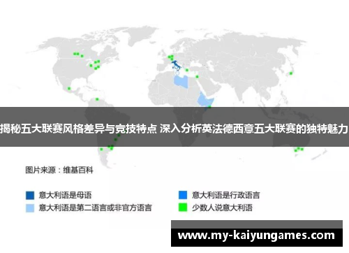 揭秘五大联赛风格差异与竞技特点 深入分析英法德西意五大联赛的独特魅力