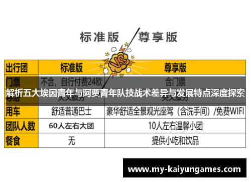 解析五大埃因青年与阿贾青年队技战术差异与发展特点深度探索