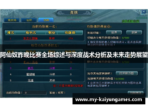 阿仙奴昨晚比赛全场综述与深度战术分析及未来走势展望