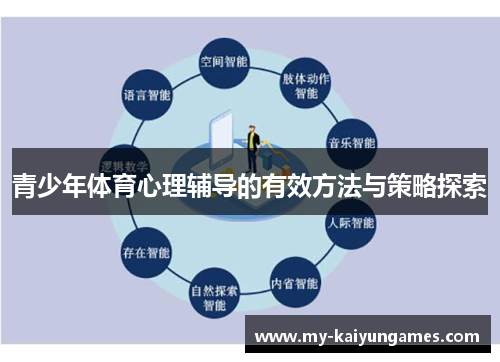 青少年体育心理辅导的有效方法与策略探索