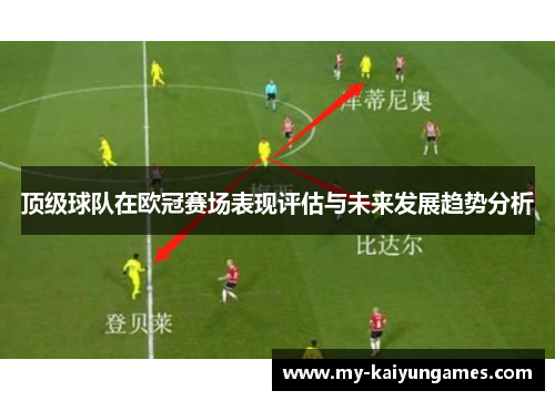 顶级球队在欧冠赛场表现评估与未来发展趋势分析